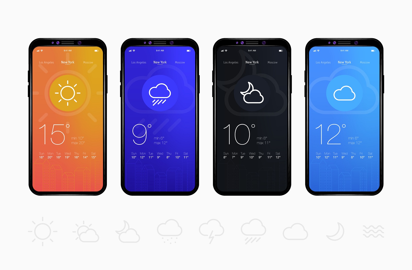 Check the weather app before packing for a trip Check the weather app before packing for a trip
